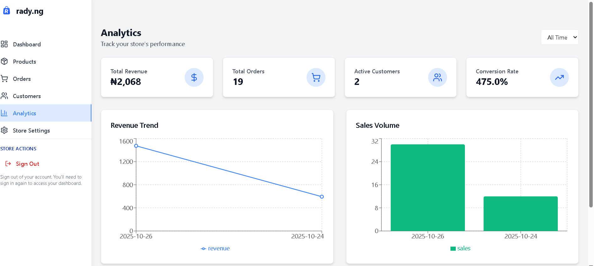 Trady.ng - Multi-Store E-commerce Platform